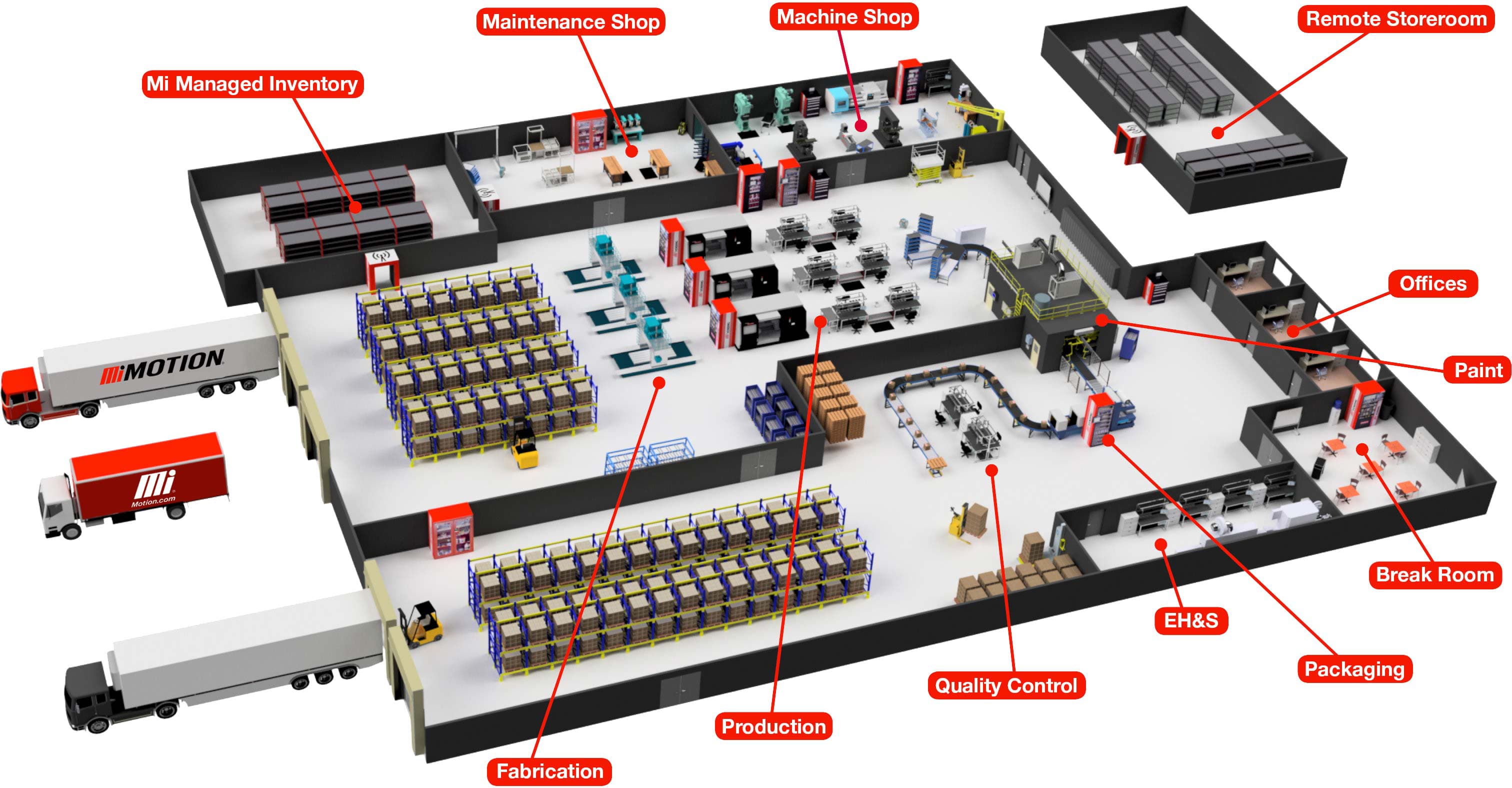 Inventory Image